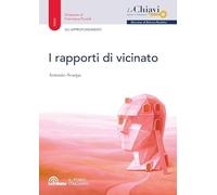 I rapporti di vicinato