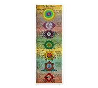 I sette chakra Poster di Sharma Satyakam 40 x 120 cm Colorato Quadri Decorazione per pareti