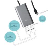 i-tec TB3DUAL4KHDMI cavo di interfaccia e adattatore Thunderbolt 3 2 x Display Port Grigio, Turchese