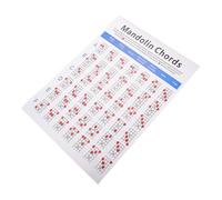 ibasenice 1pezzi Diagramma Accordi Mandolino Patinato Colori Carta Grande Leggera e Portatile Guida Pratica Per Principianti Con Maggiori Minori e Settime Per Esercizi e Studio Ovunque