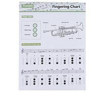 ibasenice 1pezzi Guida All Apprendimento Per Tromba Poster Rivestita Con Diagrammi Di Accordi Per Principianti e Esperti Compatta Design Creativo Facile Da Usare Per Studiare e Suonare