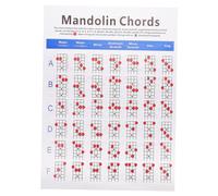 ibasenice 1pezzi Tabella Degli Accordi Per Mandolino in Materiale Di Buona Qualità Poster Pratico Per Principianti Di Mandolino Degli Accordi Facile Da Trasportare