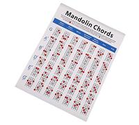 ibasenice 1pezzi Tabella Delle Specifiche Per Titolo Del Prodotto Del Prodotto Cinese Mandolin Parole Chiave Precise Plate Paper Mandolin Chord Descrizione Cinque Punti Miglior Aiuto Per