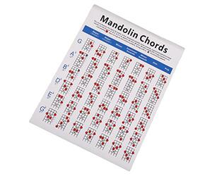 ibasenice 1pezzi Tabella Delle Specifiche Per Titolo Del Prodotto Del Prodotto Cinese Mandolin Parole Chiave Precise Plate Paper Mandolin Chord Descrizione Cinque Punti Miglior Aiuto Per