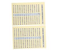 ibasenice 2pezzi Adesivi Per Scale Per Chitarra Etichette Note Per Tastiera Facili Applicare e Comprendere Per Principianti e Autoapprendimento Strumento Per Esercitare La Chitarra