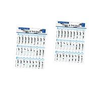 ibasenice 2pezzi Bass Recorder Finger Chart Per Chitarra e Clarinetto Guida Pratica Per Principianti Diagrammi Degli Accordi e Teoria Musicale Essenziale