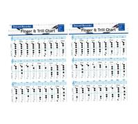 ibasenice 2pezzi Guida Ai Dita Per Clarinetto Poster Di Accordi Per Principianti Diagrammi Comuni Per Facilitarne Apprendimento