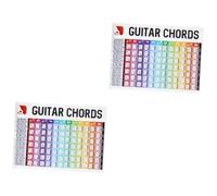 ibasenice 2pezzi Tabella Accordi Per Chitarra Per Principianti Poster Didattico Di Chitarra Con Chord Chart Risorsa Visuale Per Apprendimento Musicale Design e Facile Da Leggere