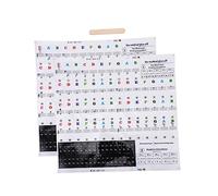 ibasenice 2sets Adesivi Per Tastiera Piano Per Principianti Di Etichette Trasparenti Per Pianoforte Facili Da Applicare e Rimuovere Per Memorizzare Le Note Su Pianoforti e Organi Elettronici