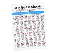 ibasenice Guida Allapprendimento Della Chitarra Tabella Degli Accordi Per Basso Elettrico Poster Degli Accordi Musicali Per Principianti
