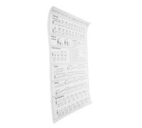 ibasenice Harp Chord Chart for Beginners Easy-to-read Harp Poster for Music Theory Learning Practice and Chord Composition