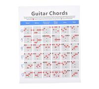 ibasenice Poster Di Accordi Per Chitarra e Ukulele Guida Pratica Di Apprendimento Per Principianti Chart Rivestita Facile Da Appendere e Consultare