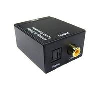 IberiaPC-Convertitore Digitale Estereo A Analogico Audio