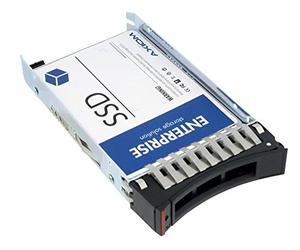 IBM 00AJ395 (Ristrutturato)