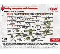 1:35 ICM KIT Infantry Weapons And Chevrons Armed Forces Of Ukraine Kit ICM35749