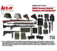 ICM 1/35 WWII GERMAN INFANTRY WEAPONS AND EQUIPMENT (NEW MOLDS)