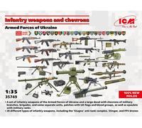 1:35 ICM KIT Infantry Weapons And Chevrons Armed Forces Of Ukraine Kit ICM35749