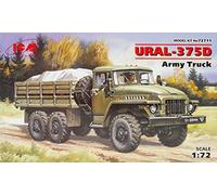 ICM 72711 - Camion Esercito URAL-375D