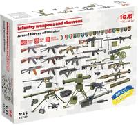 1:35 ICM KIT Infantry Weapons And Chevrons Armed Forces Of Ukraine Kit ICM35749