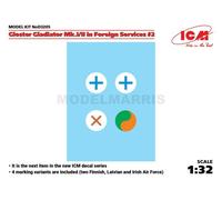 ICM D3205 1/32 Gloster Gladiator Mk.I/II in Foreign Services #2