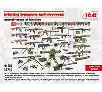 ICM INFANTRY WEAPONS AND CHEVRONS OF THE ARMED FORCES OF UKRAINE KIT 1:35