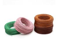 ICOBES 1/5/10 M KTNS Tipo Termocoppia Filo 2 Core Isolante in PTFE Linea Schermata Cavo di Compensazione Misurazione Ad Alta Temperatura (Color : S Type, Size : 1 Meter)
