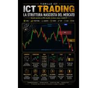 ICT TRADING: La struttura nascosta del mercato
