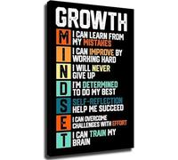 ICXLPMC Entrepreneur Motivation Poster Growth Mindset Inspiring Quotes Wall-Art for Home Office Study Workspace Business Success Decor Unframed,16x24inch(40x60cm)