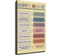 ICXLPMC Strategic Mindset Poster Entrepreneur Growth Quotes Wall-Art for Home Office Living Room Bedroom Business Strategy Framed,12x18inch(30x45cm)