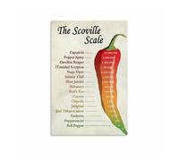 ICYJRFHLTF Hot Peppers Scoville Chart, Spicy Food Heat Index Reference Poster for Kitchen, Diner, Man Cave Wall Decor Framed,12x18inch(30x45cm)