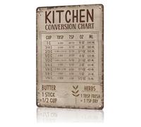 ICYJRFHLTF Kitchen Conversion Chart Second Edition Metal Sign Amusing Typography Print Decoration for Pantry Door Cupboard Shelf 8 X 12 inch