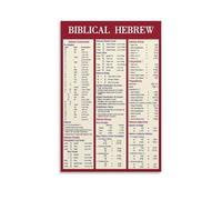ICYJRFHLTF Vintage Biblical Hebrew Alphabet Poster - Language Learning Chart, Old World Study Wall Art for Home Office Unframed,08x12inch(20x30cm)