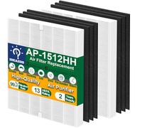 iDeaZoo AP-1512HH - Set di filtri di ricambio per purificatore d'aria Coway Airmega AP-1512HH e purificatore d'aria Airmega 200M, 2 filtri HEPA e 6 filtri a carbone, rispetto alla parte #3304899