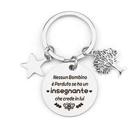 Idee Regali Maestre Fine Anno, Portachiavi Per Insegnante Elementare, Originale, Natale