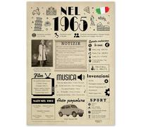 Idee Regalo 60 Anni Compleanno Donna e Uomo - Biglietto Auguri 60 anni Donna e Uomo per Papà o Mamma - Festa Decorazioni Compleanno 60 anni - Addobbi Compleanno 1965 - Regali 1965