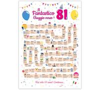 Idee Regalo 81 Anni Compleanno Donna e Uomo - Biglietto Auguri 81 anni Donna e Uomo per Amica e Amico - Addobbi Compleanno 1944 Regali - Festa Decorazioni Compleanno 81 anni