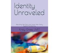 Identity Unraveled: Rebuilding Self, Story, and Voice After Family Systems Conditioning