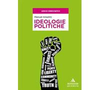 Ideologie politiche