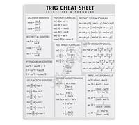 IDGTTLDF Engineering Student Study Aid Metal Tin Sign Trig Identities Cheat Sheet Math Formulas Poster for Classroom Dorm Room Decor 8 X 12
