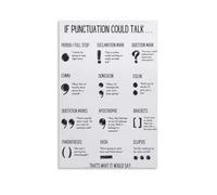 IDGTTLDF English Grammar Poster: The Complete Guide to Punctuation Marks - Modern Unframed Canvas Art for Teacher's Classroom, Library, Study Framed,08x12inch(20x30cm)