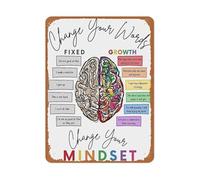 IDGTTLDF Growth Mindset Educational Metal Sign Thinking Wall Decor for School Classroom or Home Office 8 X 12
