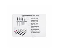 IDGTTLDF Guide to Essential Kitchen Knives Poster - Different Blades and Their Uses, Vintage Style Canvas Art Print for Home Chef and Foodie Framed,12x18inch(30x45cm)