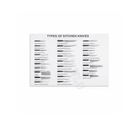 IDGTTLDF Guide to Kitchen Knives Poster - Different Blades & Their Uses, Vintage Cooking Chart Canvas Art Print for Home Chef Decor Framed,08x12inch(20x30cm)