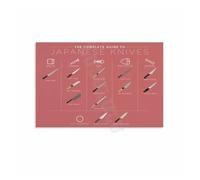 IDGTTLDF Guide to Kitchen Knives Poster - Different Blades & Uses Chart, Vintage Cooking Canvas Art Print for Kitchen or Restaurant Wall Unframed,12x18inch(30x45cm)