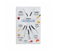 IDGTTLDF Guide to Kitchen Knives Poster - Different Blades & Uses Chart, Vintage Cooking Canvas Art Print for Kitchen or Restaurant Wall Framed,08x12inch(20x30cm)