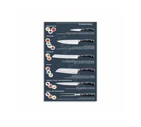 IDGTTLDF Guide to Kitchen Knives Poster - Different Blades & Uses Chart, Vintage Cooking Canvas Art Print for Kitchen or Restaurant Wall Unframed,08x12inch(20x30cm)