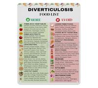 IDGTTLDF High Fiber Foods Chart Aluminum Sign Digestive Health Eating Guide Grocery List for Kitchen Clinic Nutrition Office Reference Poster 8 X 12 Inch
