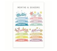 IDGTTLDF Homeschool Calendar Poster - Learn Months & Seasons, Vibrant Educational Chart for Preschool, Kindergarten, Playroom Wall Art, Learning Tool Unframed,08x12inch(20x30cm)