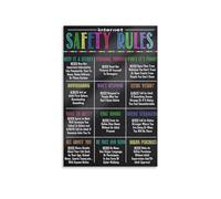 IDGTTLDF Internet Safety Rules Poster, Digital Citizenship & Online Safety, STEM Technology Education Chart for Classroom Lab Unframed,08x12inch(20x30cm)