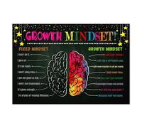 IDGTTLDF Motivational Growth Mindset Wall Art, Positive Inspirational Posters for Classroom Bulletin Board and Elementary Student Decor Unframed,16x24inch(40x60cm)